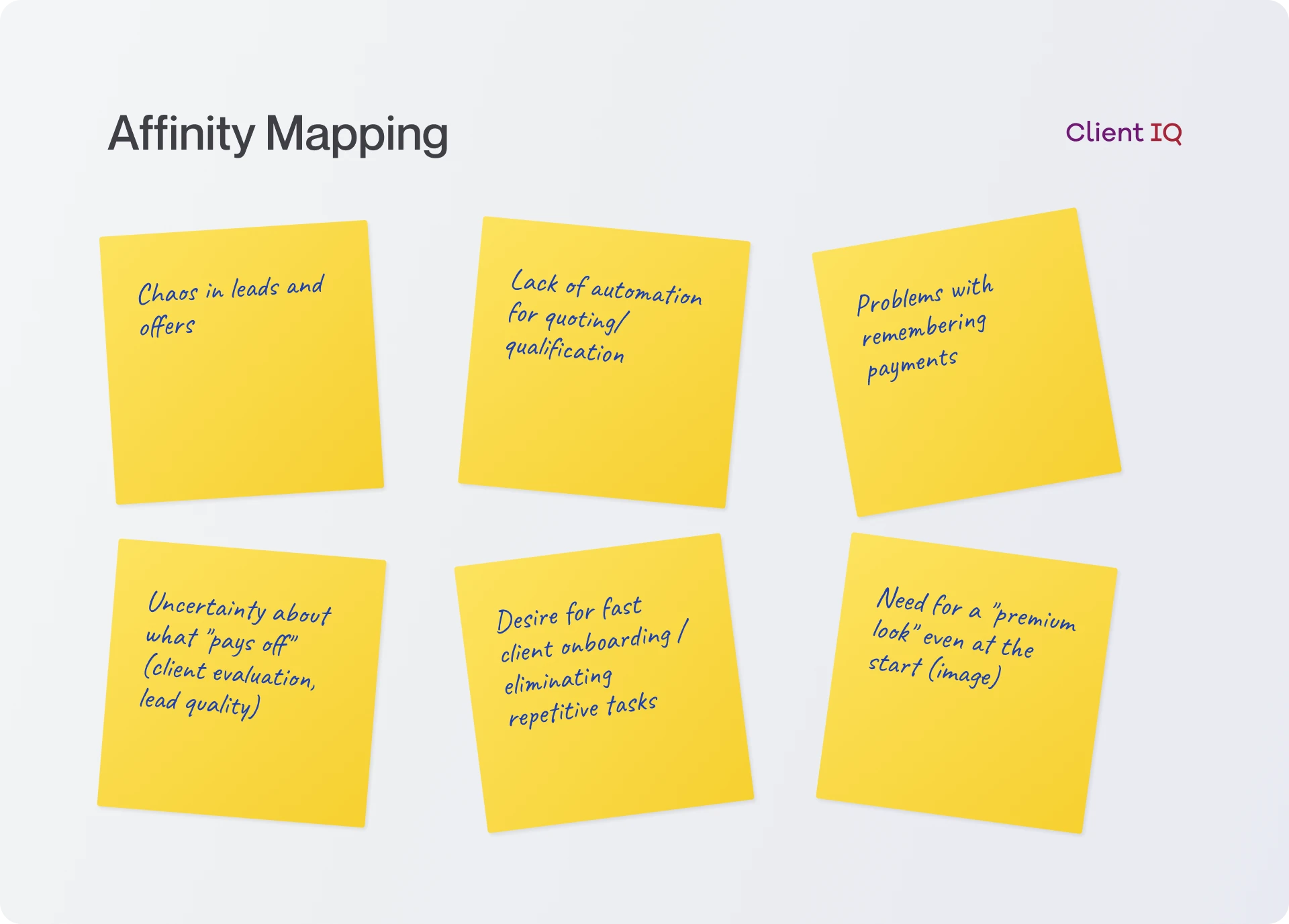 Client IQ - Affinity Mapping